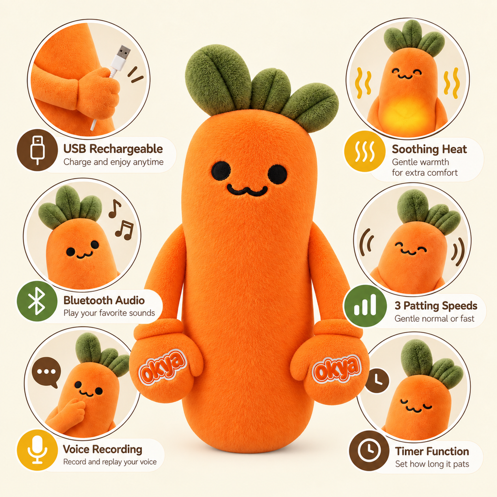 Mr. Carrot